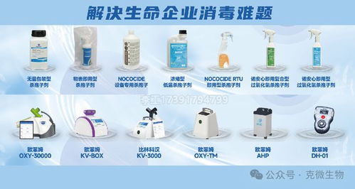 凍干果蔬微生物防控 諾福食品級消毒劑無色無味,打造 零污染 安全防線