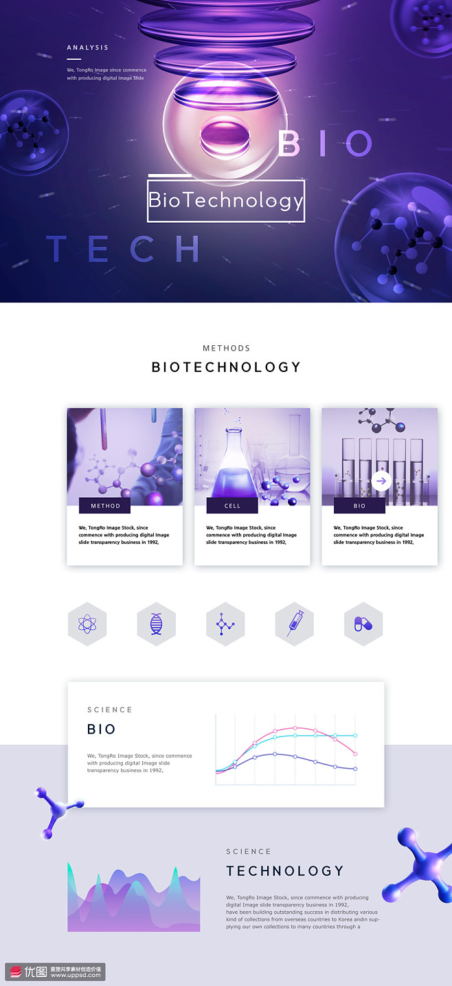 創意科研醫學基因生物工程醫療官網網頁UI頁面設計素材模板圖片下載